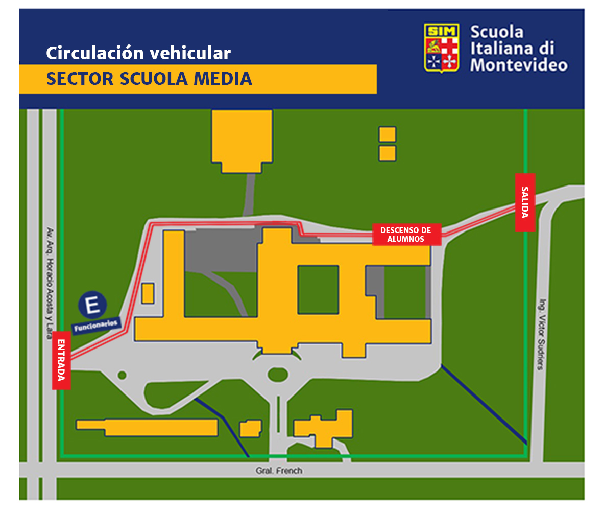 Mapa de circulación Scuola Media 2022