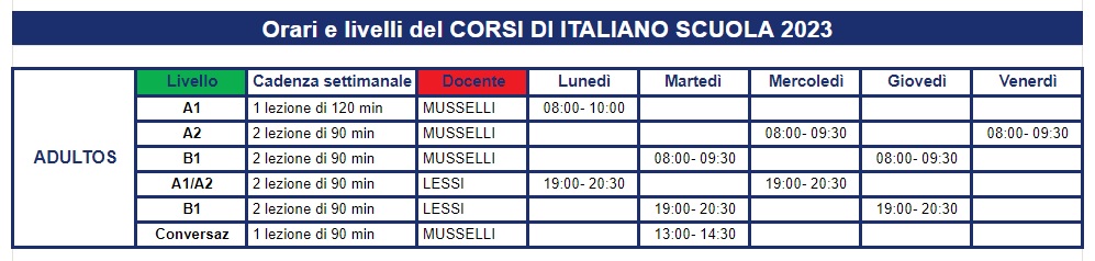 Corsi de italiano