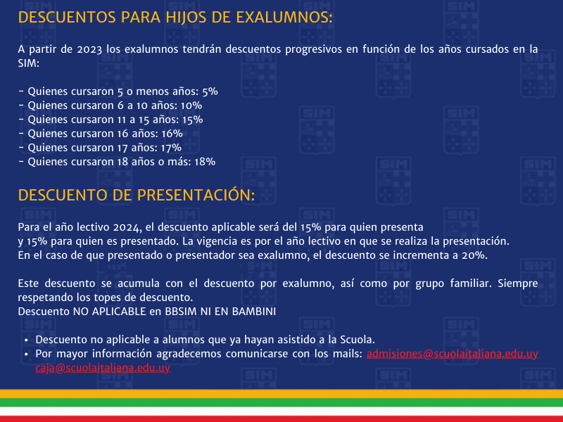 DESCUENTOS PARA HIJOS DE EXALUMNOS A partir de 2023 los exalumnos tendrán descuentos progresivos en función de los años cursados en la SIM Quienes cursaron 5 o menos años 5 Quienes cursaron 6 1